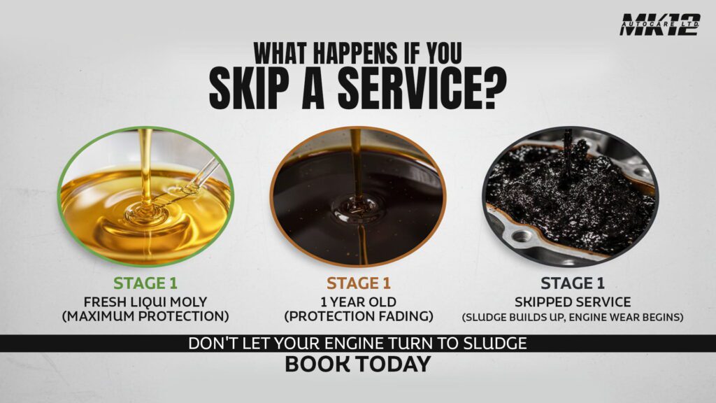 what happens if you skip a class 5 mot serice?